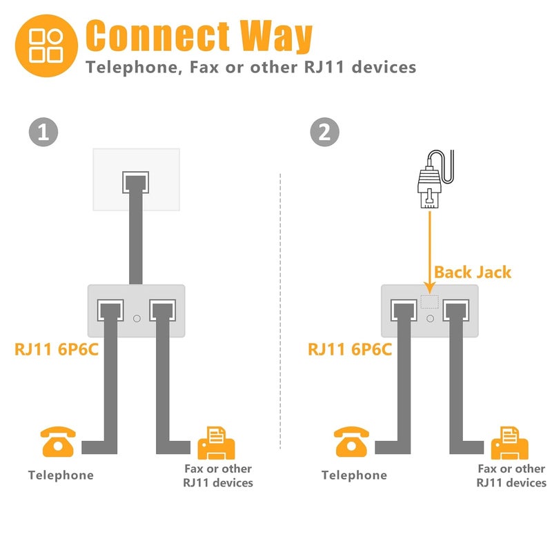 Uvital Phone Jack Splitter, Phone Line Splitter for Landline Telephone, RJ11 6P4C 1 Female to 2 Female Adapter, Comes with 4 Inch Cable(White,2 Pack) - Image 5